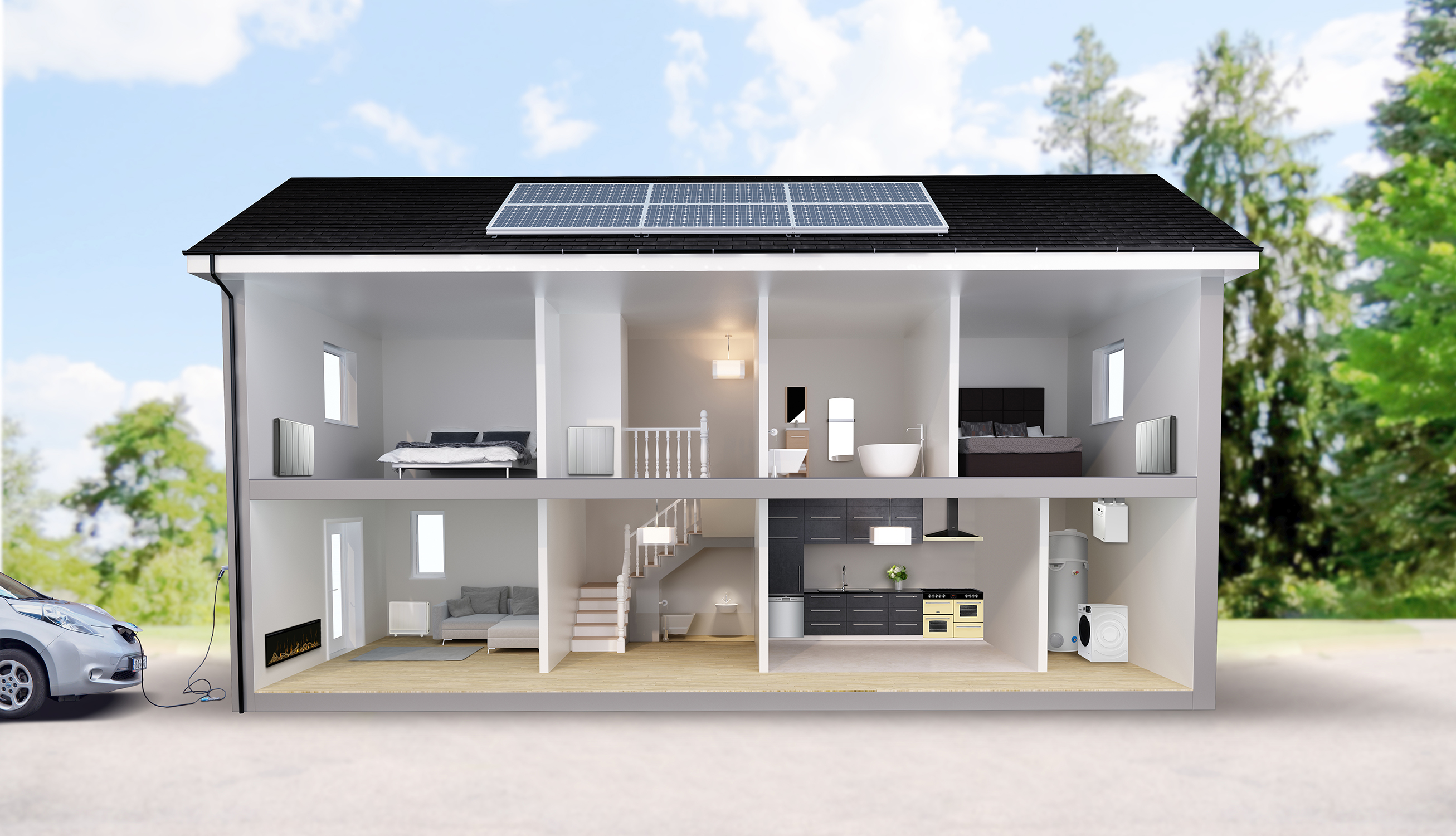 renewable energy sources glen dimplex